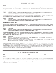 Form DIC-25 Notice of Suspension - Texas, Page 2