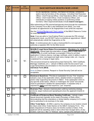 Idaho Mortgage Broker/Lender License Company New Application Checklist - Idaho, Page 4