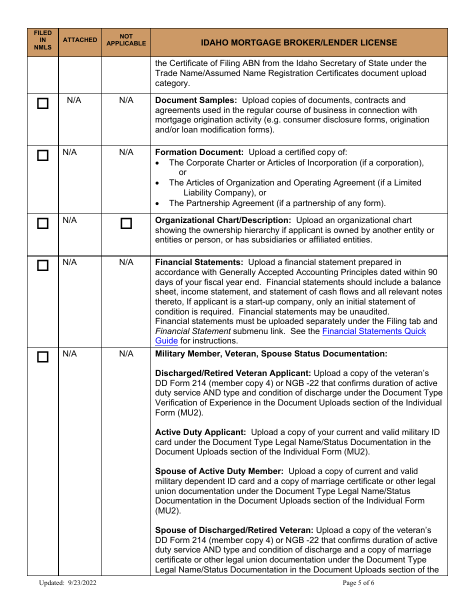 Idaho Mortgage Broker / Lender License Company New Application Checklist - Idaho, Page 5