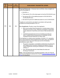 Hawaii Money Transmitter License Company New Application Checklist - Hawaii, Page 3