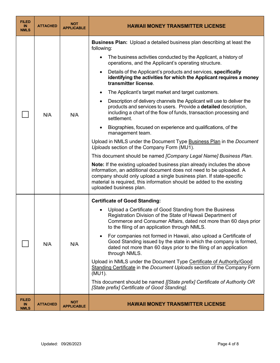 Hawaii Money Transmitter License Company New Application Checklist - Hawaii, Page 4