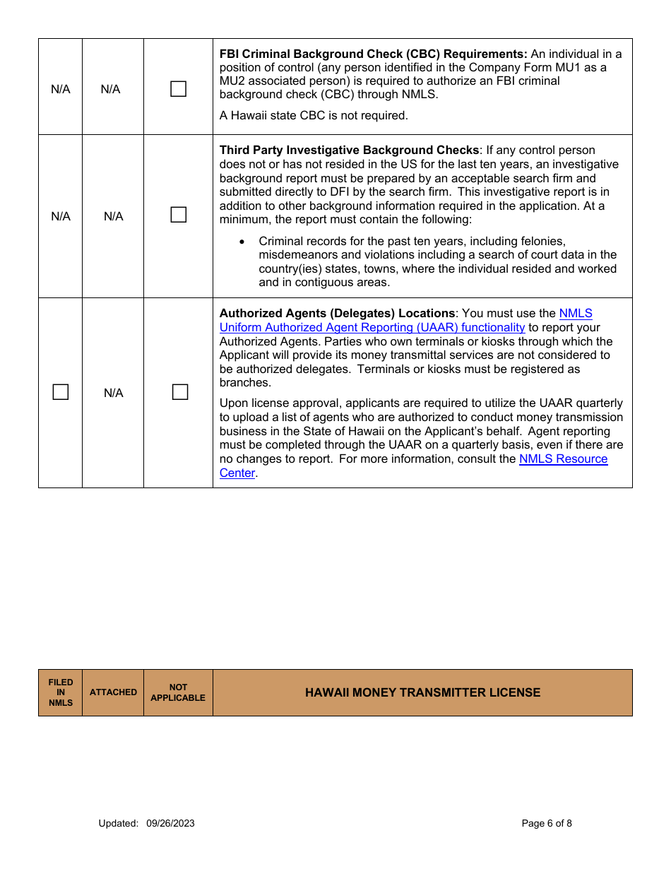 Hawaii Money Transmitter License Company New Application Checklist - Hawaii, Page 6