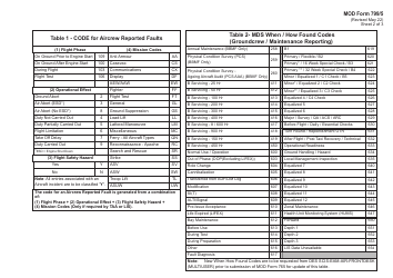 Instructions for MOD Form 707A Aircraft Maintenance Log - United Kingdom, Page 3