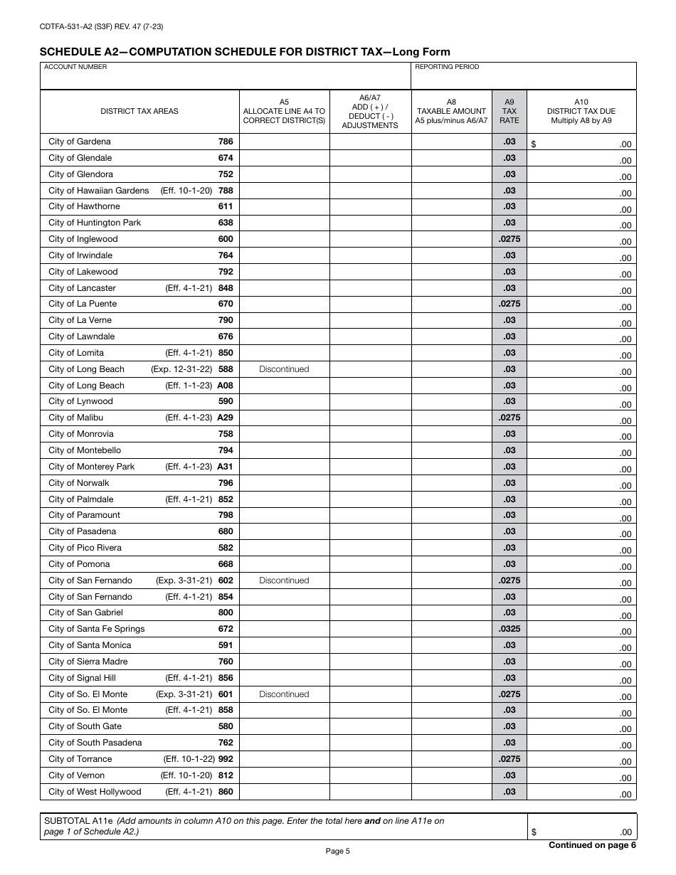 Form CDTFA-401-E State, Local, and District Consumer Use Tax Return - California, Page 9