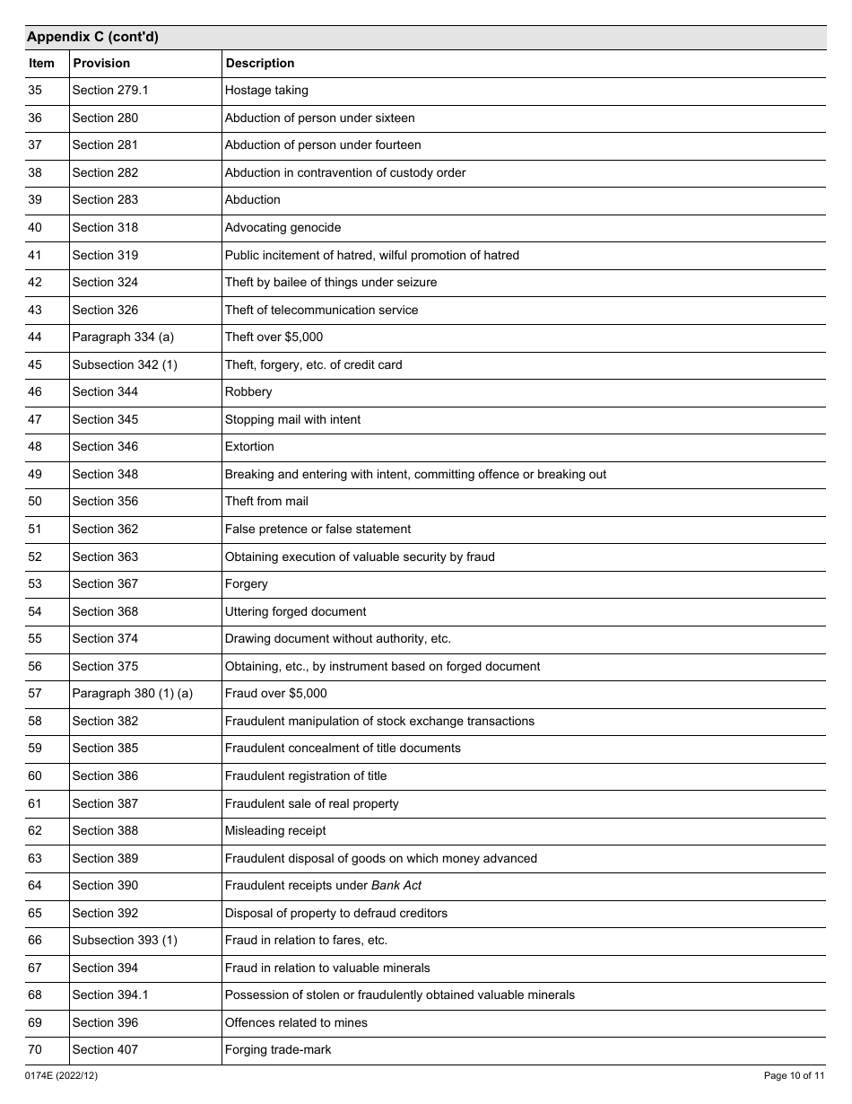 Instructions for Form 0176E Application for a Security Guard and / or Private Investigator Agency Licence - Sole Proprietorships - Ontario, Canada, Page 10