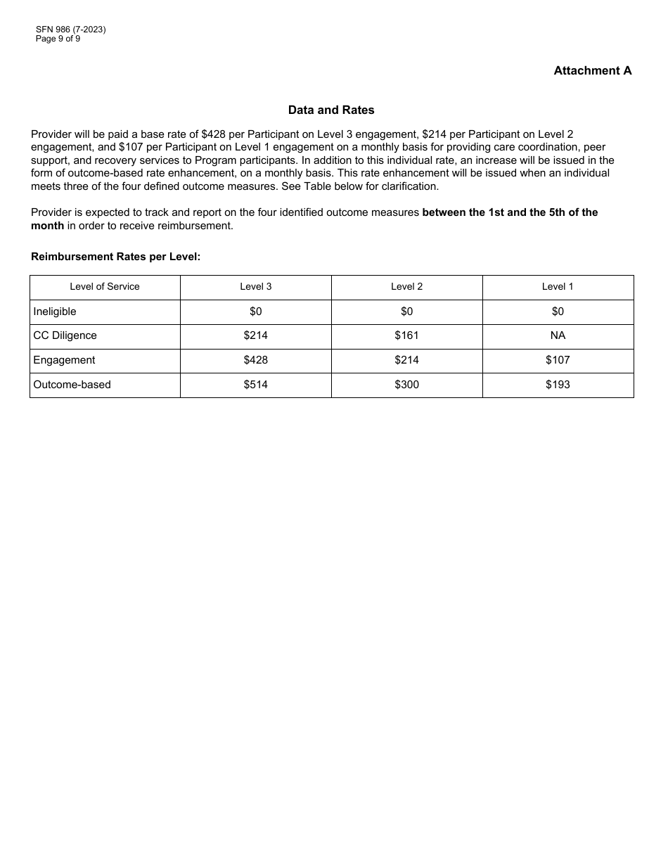 Form SFN986 Community Connect Program Provider Application - North Dakota, Page 9