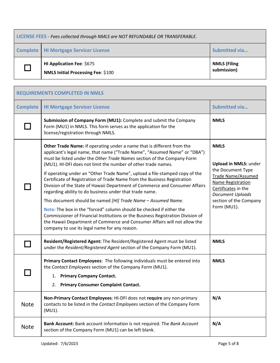 Hi Mortgage Servicer License New Application Checklist (Company) - Hawaii, Page 5