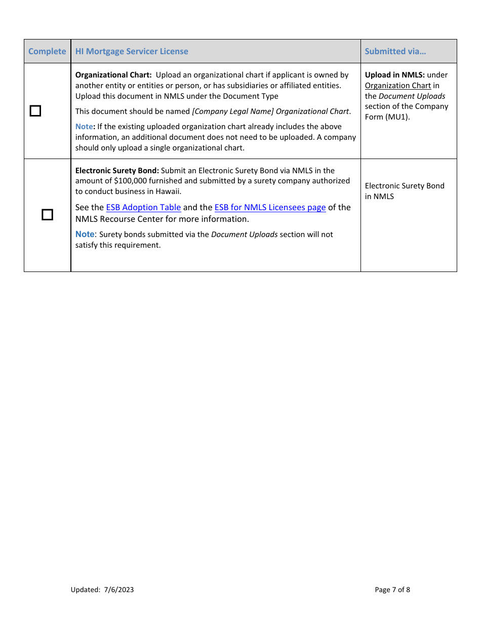 Hi Mortgage Servicer License New Application Checklist (Company) - Hawaii, Page 7