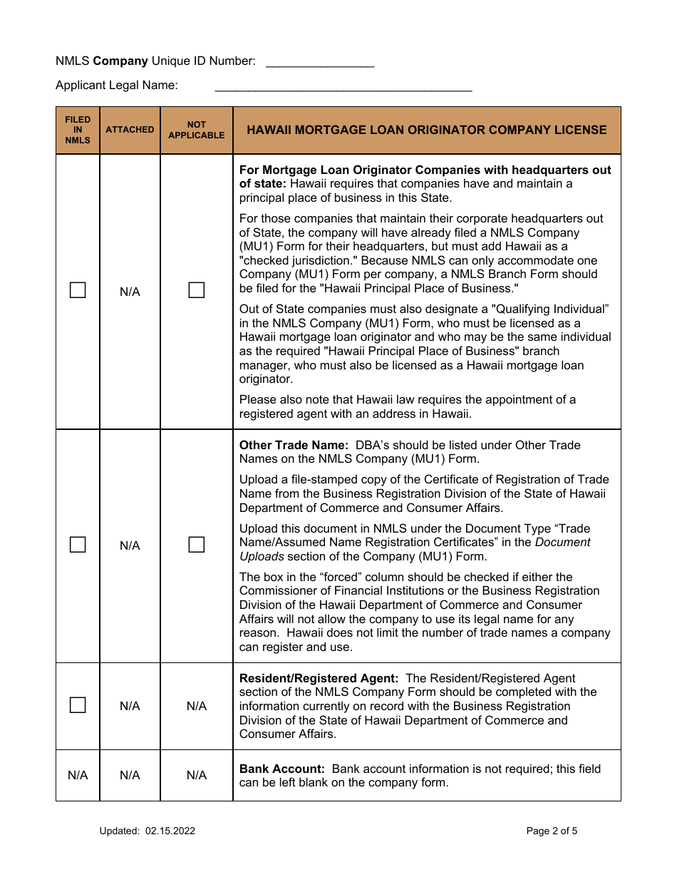Hawaii Hawaii Mortgage Loan Originator Company License Company New ...