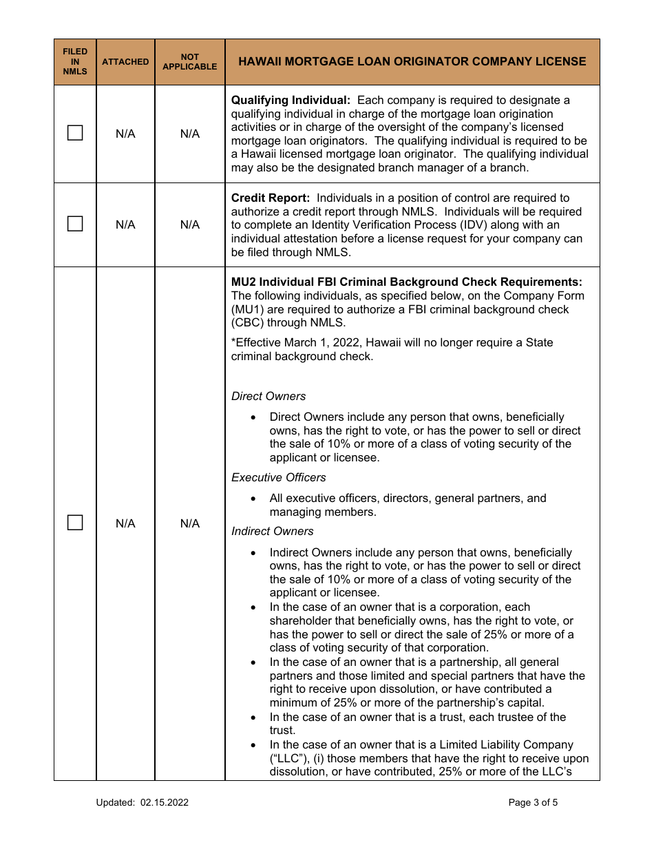 Hawaii Mortgage Loan Originator Company License Company New Application Checklist - Hawaii, Page 3