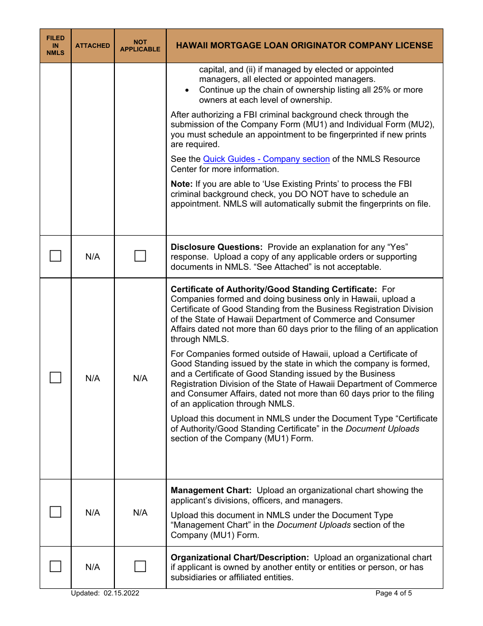 Hawaii Mortgage Loan Originator Company License Company New Application Checklist - Hawaii, Page 4