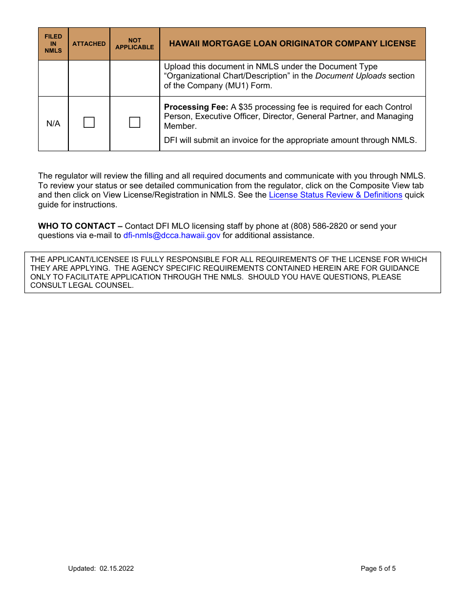 Hawaii Hawaii Mortgage Loan Originator Company License Company New