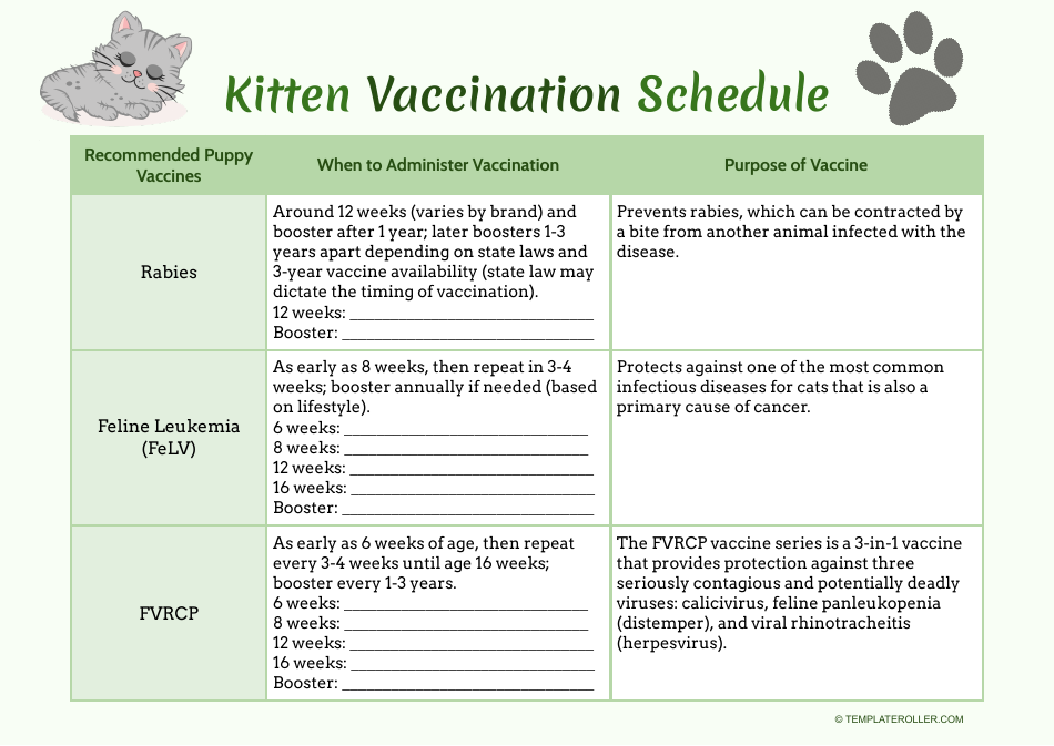 Kitten Vaccination Schedule Template - Fill Out, Sign Online and ...