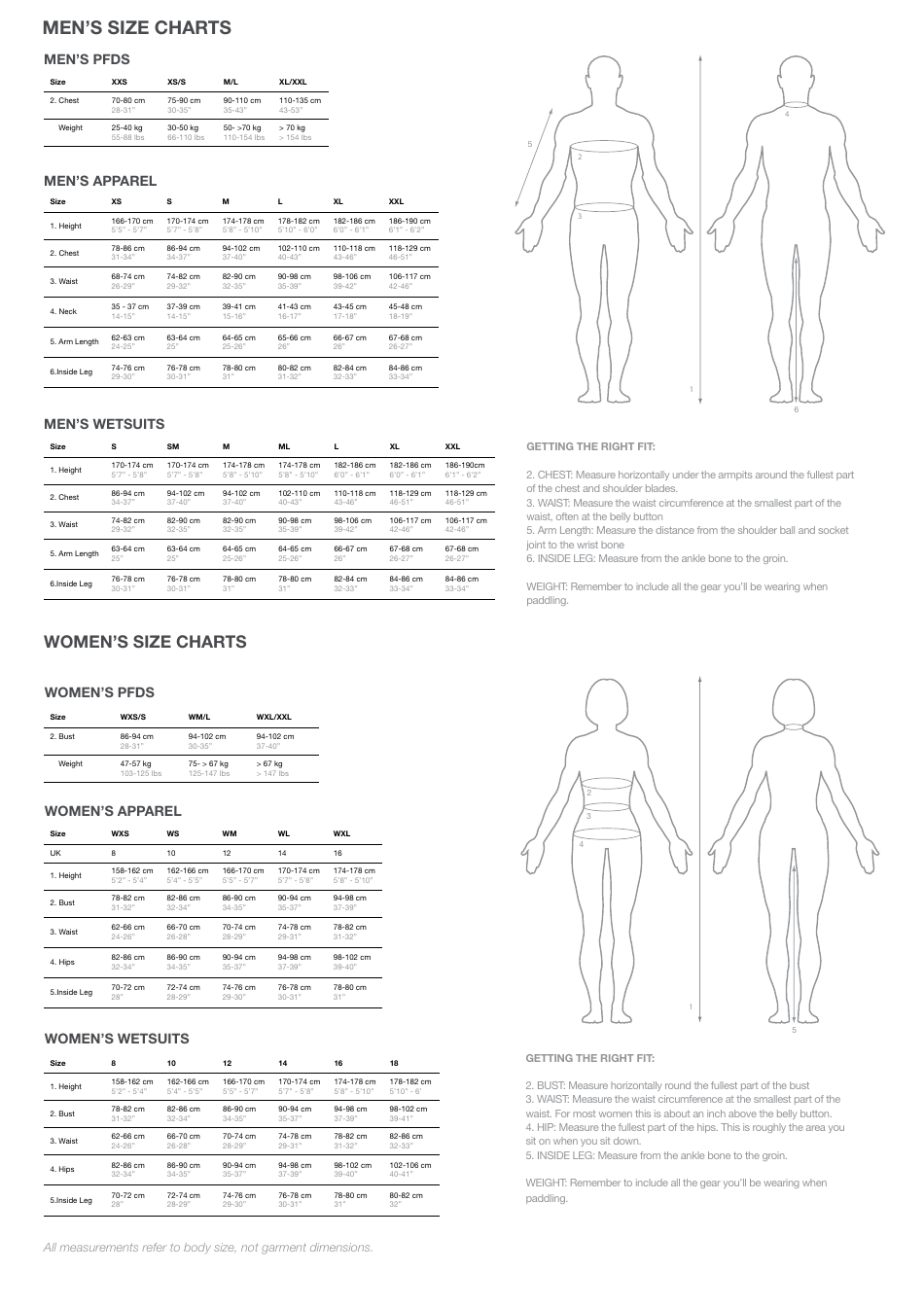 Wetsuit and Pfd Size Charts, Page 1