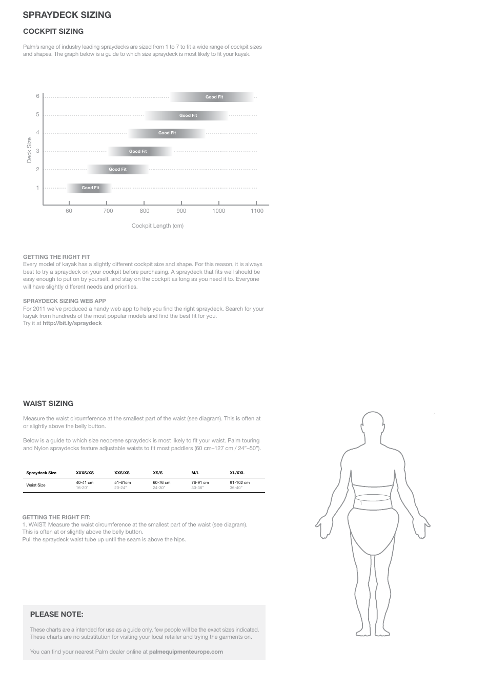 Wetsuit and Pfd Size Charts, Page 3