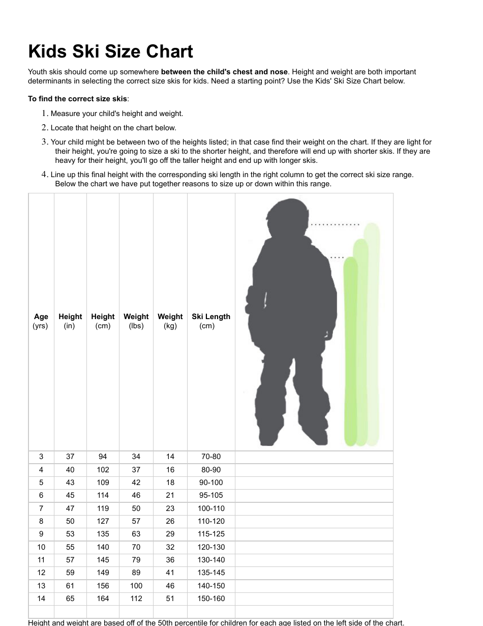 Kids Ski Size Chart, Page 1