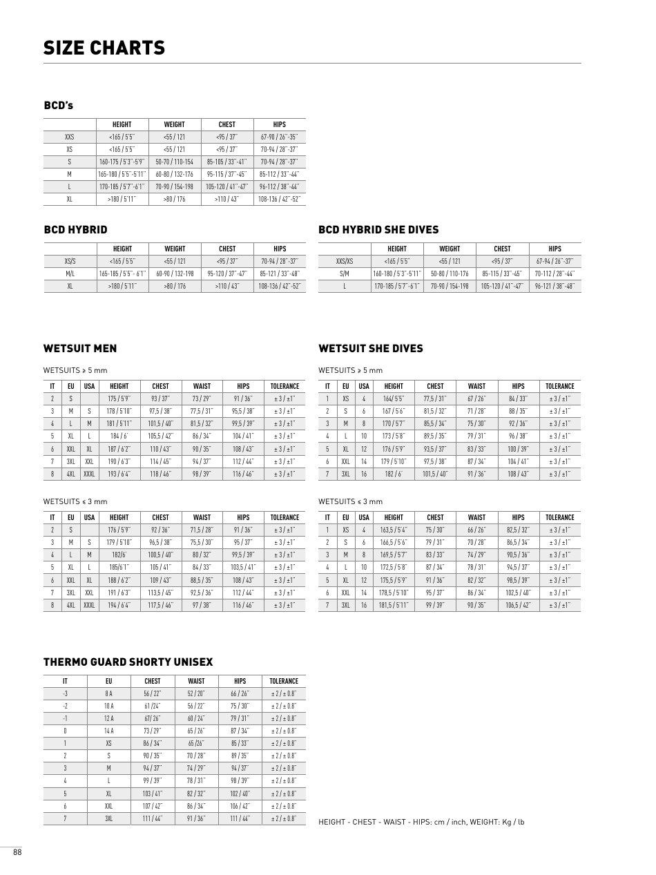 Wetsuit  Dry Suit Size Charts, Page 1