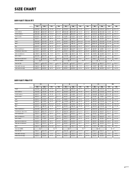 Wetsuit &amp; Dry Suit Size Charts, Page 2