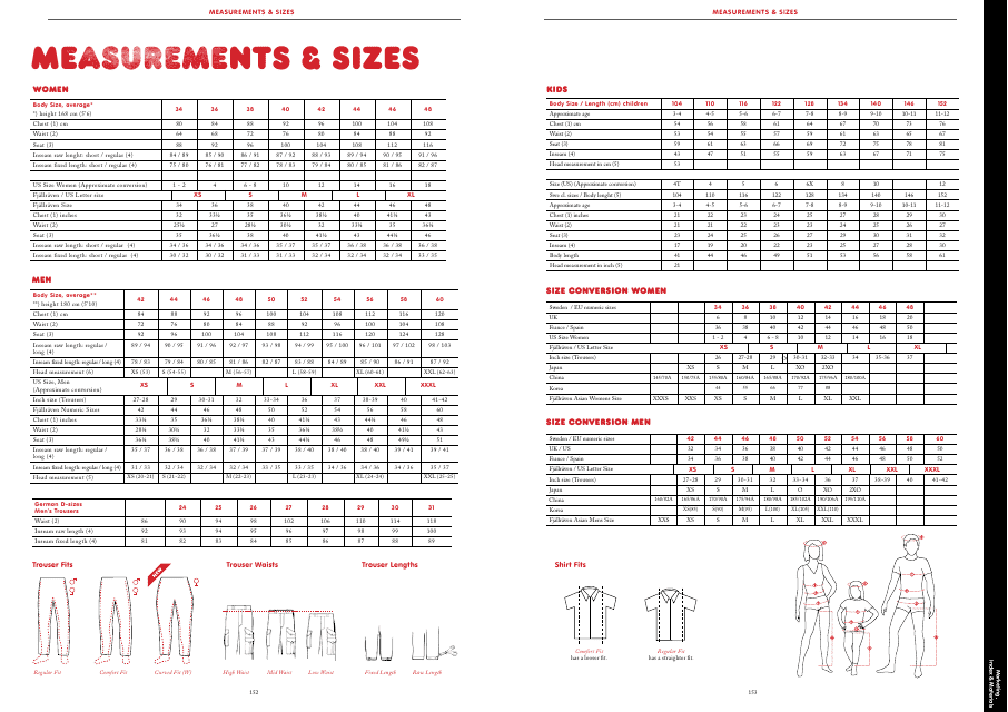 Measurements & Sizes Chart Download Pdf