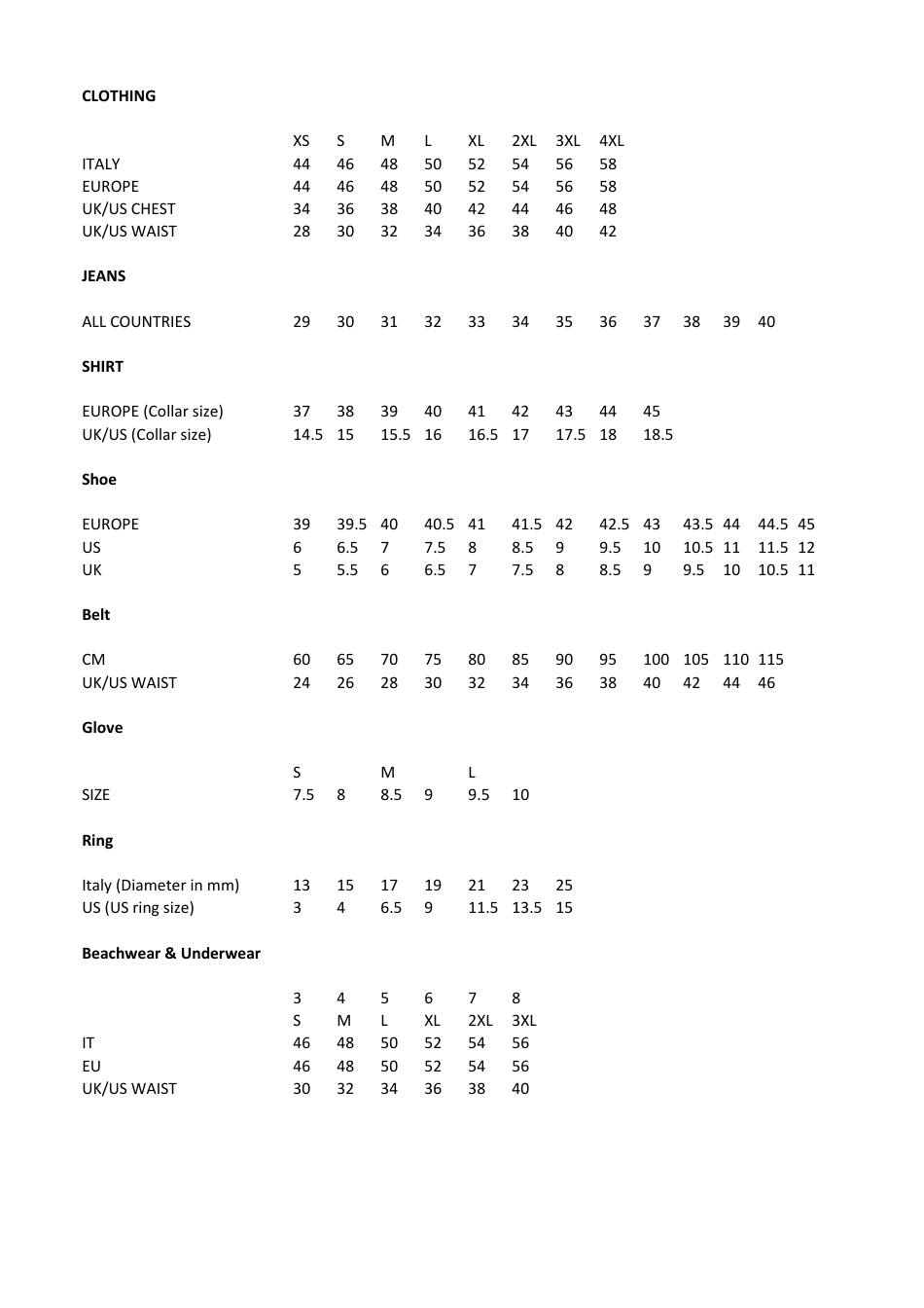 Clothing and Accessories Size Conversion Chart, Page 1