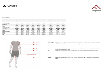 Clothing and Accessories Size Charts - Vaude