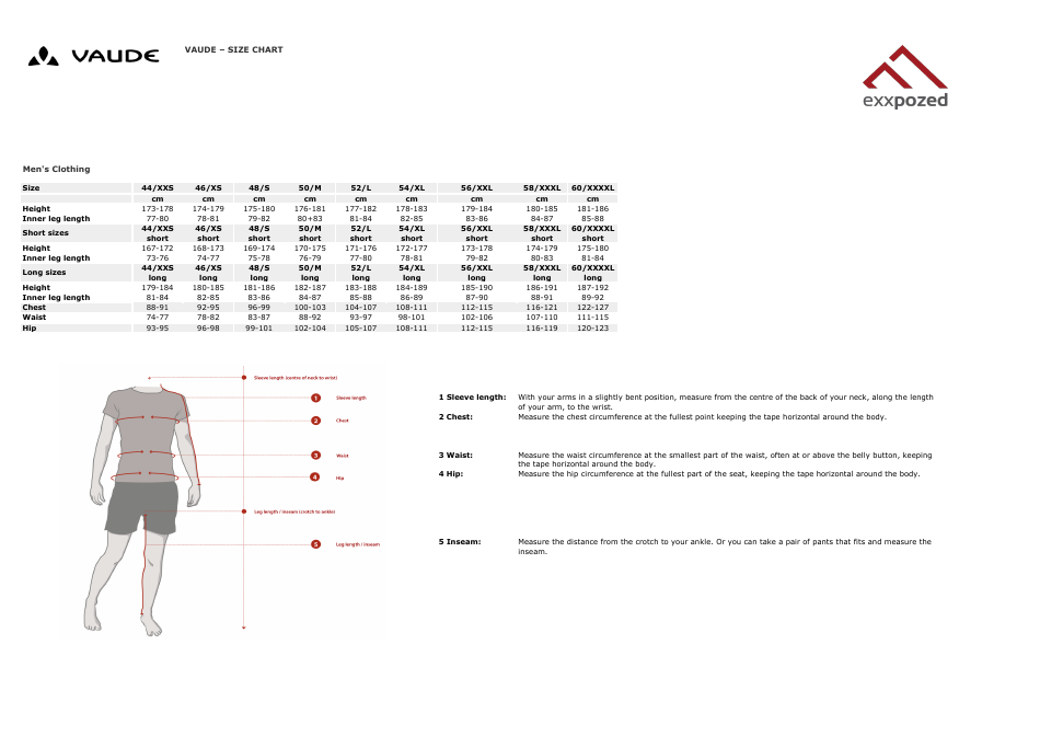 Clothing and Accessories Size Charts - Vaude, Page 1