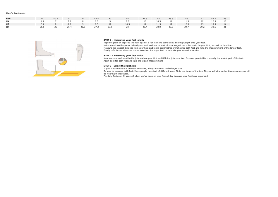 Clothing and Accessories Size Charts - Vaude, Page 3