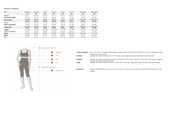 Clothing and Accessories Size Charts - Vaude, Page 4