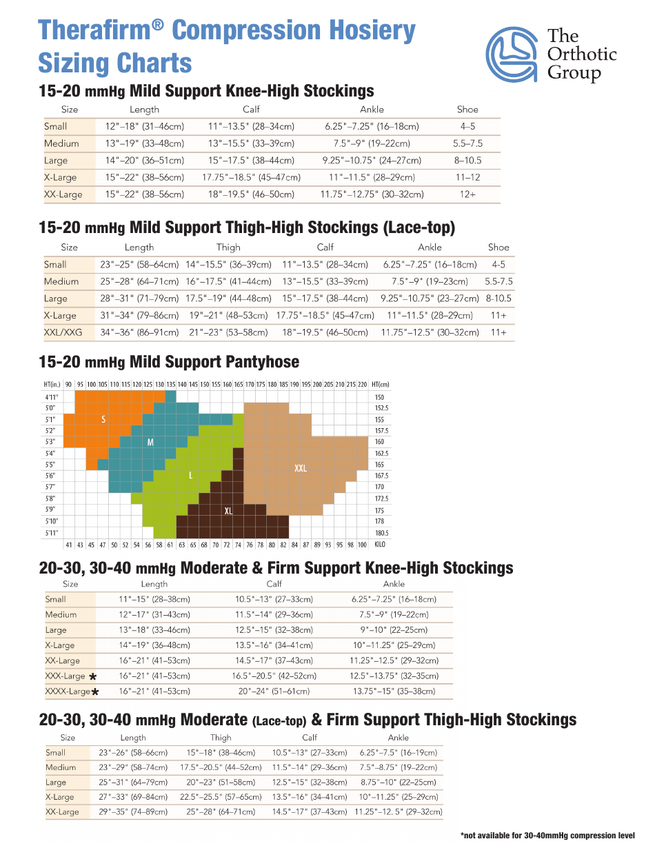 Compression Hosiery Sizing Chart - Therafirm, Page 1