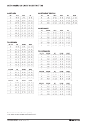 Size Conversion Charts - Rev&#039;it, Page 3