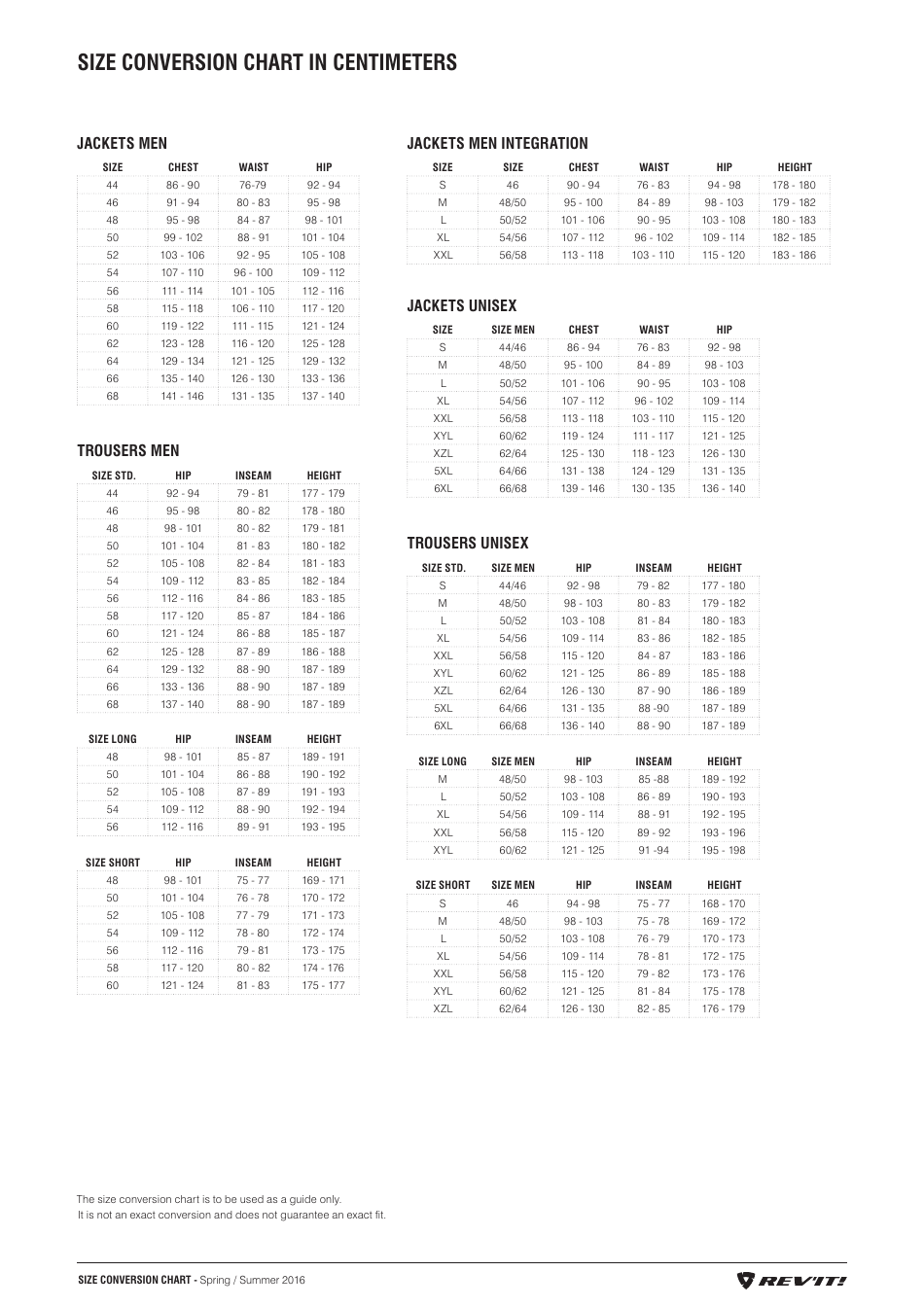 Size Conversion Charts - Rev'it Download Printable PDF | Templateroller