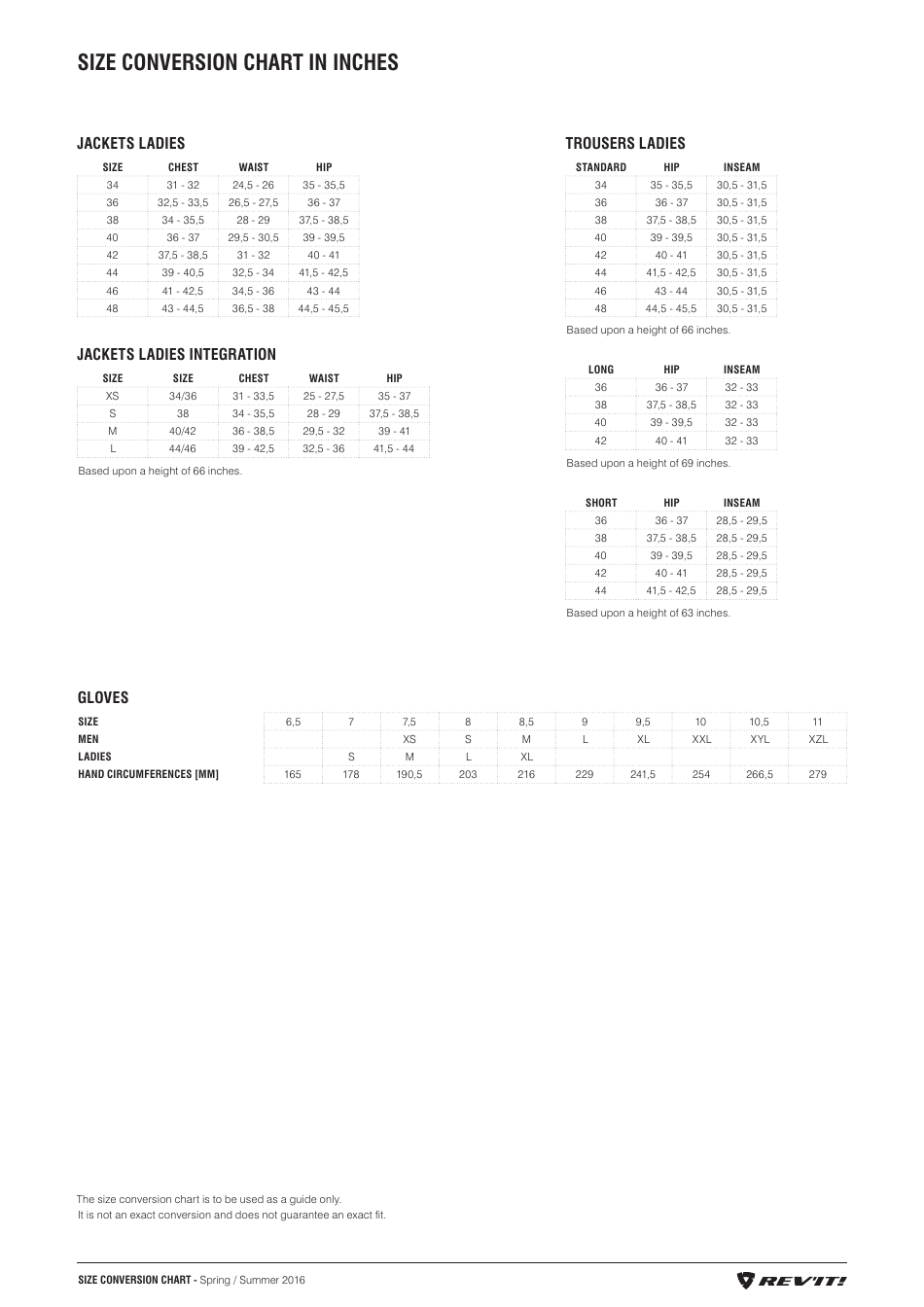 Size Conversion Charts - Revit, Page 6