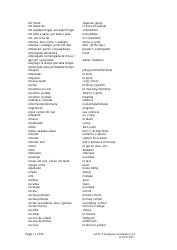 Gcse Portuguese Vocabulary List, Page 11
