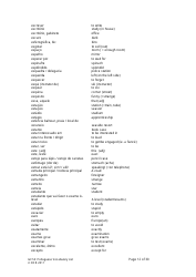 Gcse Portuguese Vocabulary List, Page 12