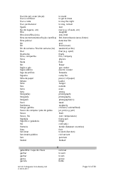 Gcse Portuguese Vocabulary List, Page 14