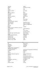 Gcse Portuguese Vocabulary List, Page 15
