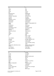 Gcse Portuguese Vocabulary List, Page 16