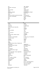Gcse Portuguese Vocabulary List, Page 18