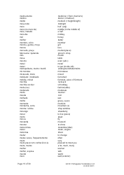 Gcse Portuguese Vocabulary List, Page 19