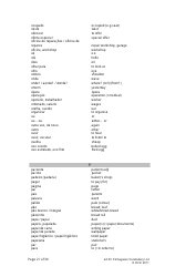 Gcse Portuguese Vocabulary List, Page 21