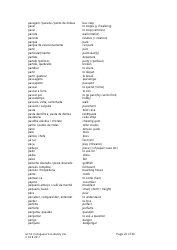 Gcse Portuguese Vocabulary List, Page 22