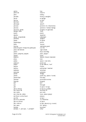 Gcse Portuguese Vocabulary List, Page 23