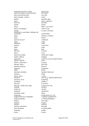 Gcse Portuguese Vocabulary List, Page 24