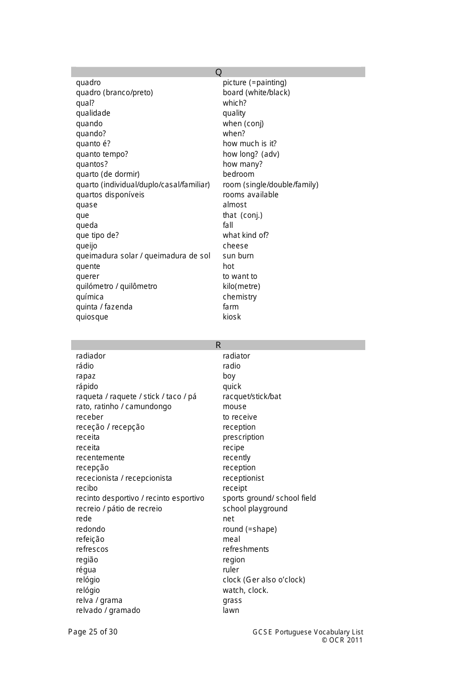 Gcse Portuguese Vocabulary List, Page 25