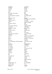 Gcse Portuguese Vocabulary List, Page 27