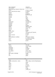 Gcse Portuguese Vocabulary List, Page 29
