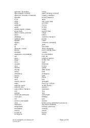 Gcse Portuguese Vocabulary List, Page 2