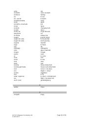 Gcse Portuguese Vocabulary List, Page 30