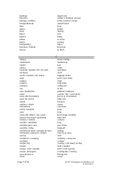 Gcse Portuguese Vocabulary List, Page 5