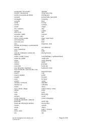 Gcse Portuguese Vocabulary List, Page 6